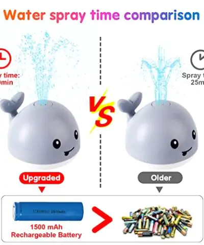2022 Upgraded Baby Bath Toys 1500 mAh Rechargeable Bath Toys with Double Layer Waterproof Light Up Whale Spray Water Bathtub Toys for Toddlers Infant Kids Boys Girls Pool Bathroom Baby Toy 0 1